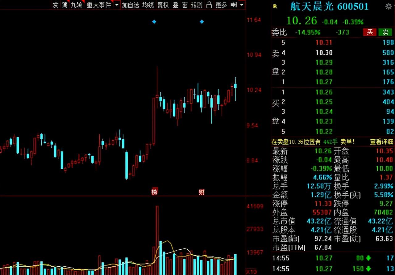 中國中免未來，邁向十萬億的征途與前景展望，中國中免邁向十萬億征途，未來前景展望