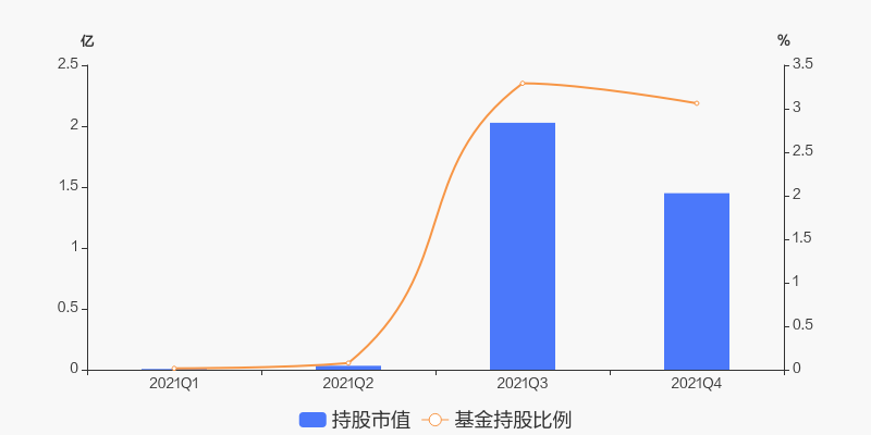 博邁科目標價，深度分析與展望，博邁科目標價展望與深度分析