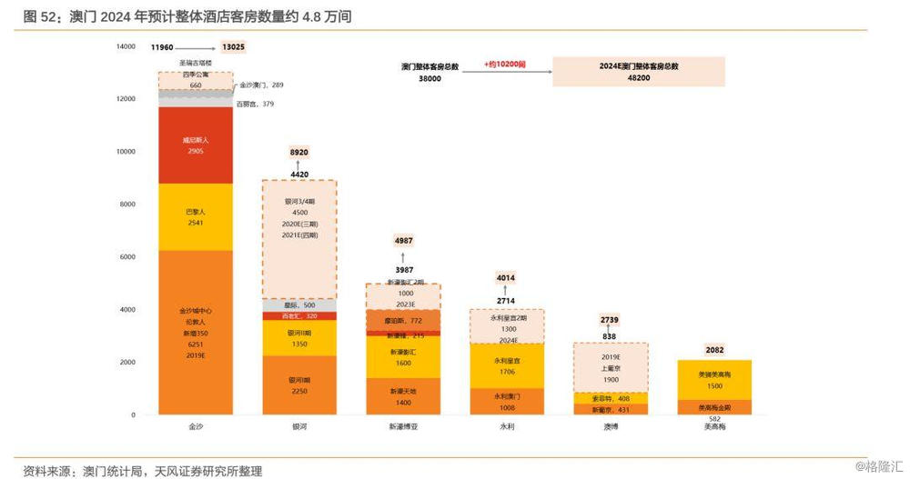 2024新澳門免費長期資料,實地數(shù)據(jù)分析計劃_鉆石版61.224