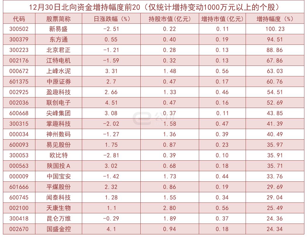 天涯追夢(mèng) 第6頁(yè)