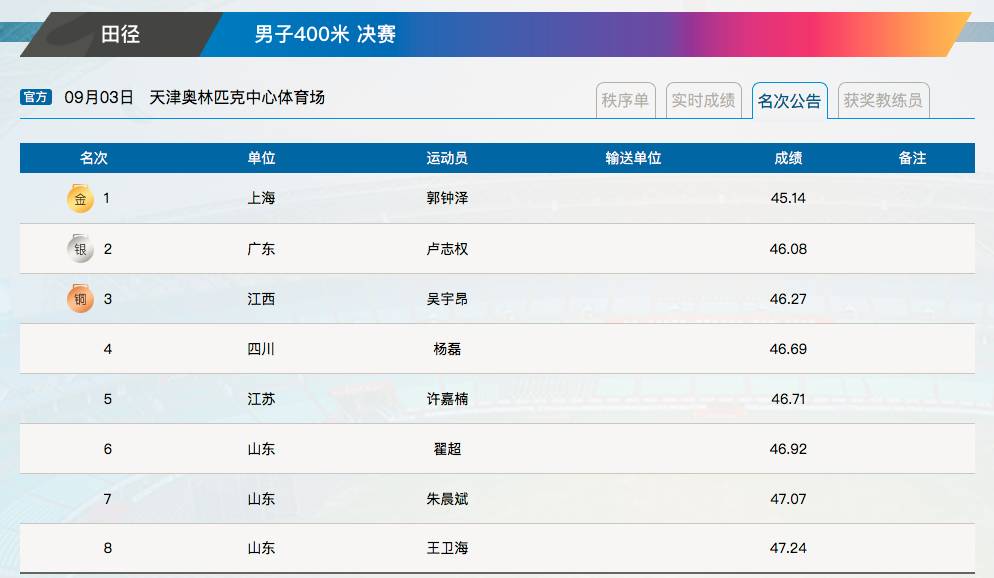 澳門開獎結(jié)果及開獎記錄，探索與解析，澳門開獎結(jié)果及記錄解析，探索與揭秘