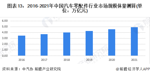 日本汽車行業(yè)規(guī)模較小的工會，角色與影響分析，日本汽車行業(yè)小工會的角色與影響分析