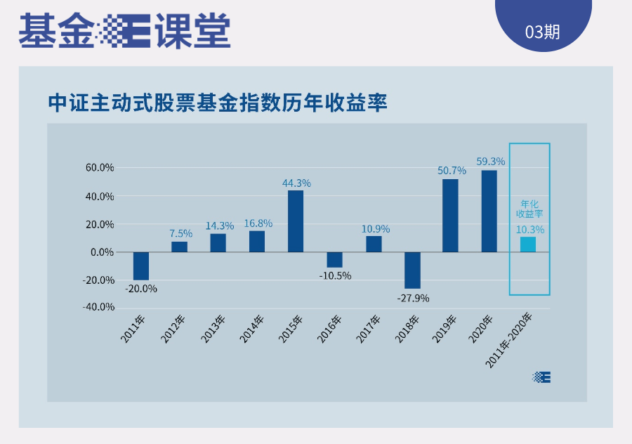 一、引言，文章引言，探索未知領(lǐng)域的前奏