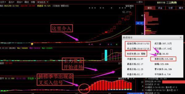 高偉達利好消息最新動態(tài)分析，高偉達利好消息最新動態(tài)深度解析