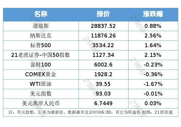 國聯(lián)證券重組最快需要多久？，國聯(lián)證券重組所需時間預(yù)估，快速重組需多久？