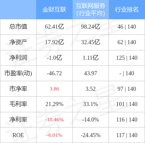 金財互聯(lián)主力流出現(xiàn)象，深度分析與解讀，金財互聯(lián)主力資金流出現(xiàn)象深度解析與解讀