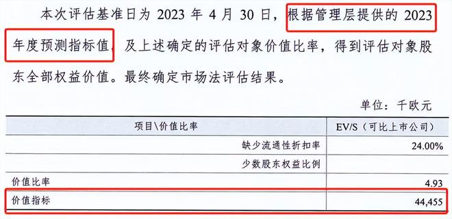 羅博特科收購事件的深度解析，成功了嗎？，羅博特科收購事件深度解析，成功與否探秘