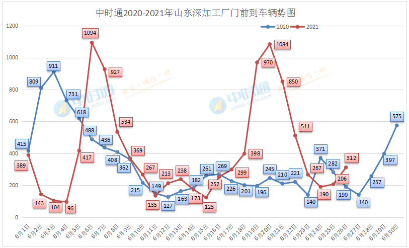 君正集團股價下跌5.13%，探究背后的原因與未來展望，君正集團股價下跌背后的原因及未來展望