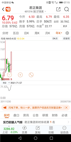 君正集團(tuán)未來估值的展望與探討，君正集團(tuán)未來估值展望及深度探討