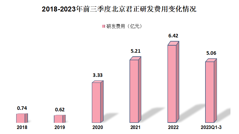 北京君正重組最新消息，引領(lǐng)行業(yè)變革，開啟新篇章，北京君正重組引領(lǐng)行業(yè)變革，開啟全新篇章