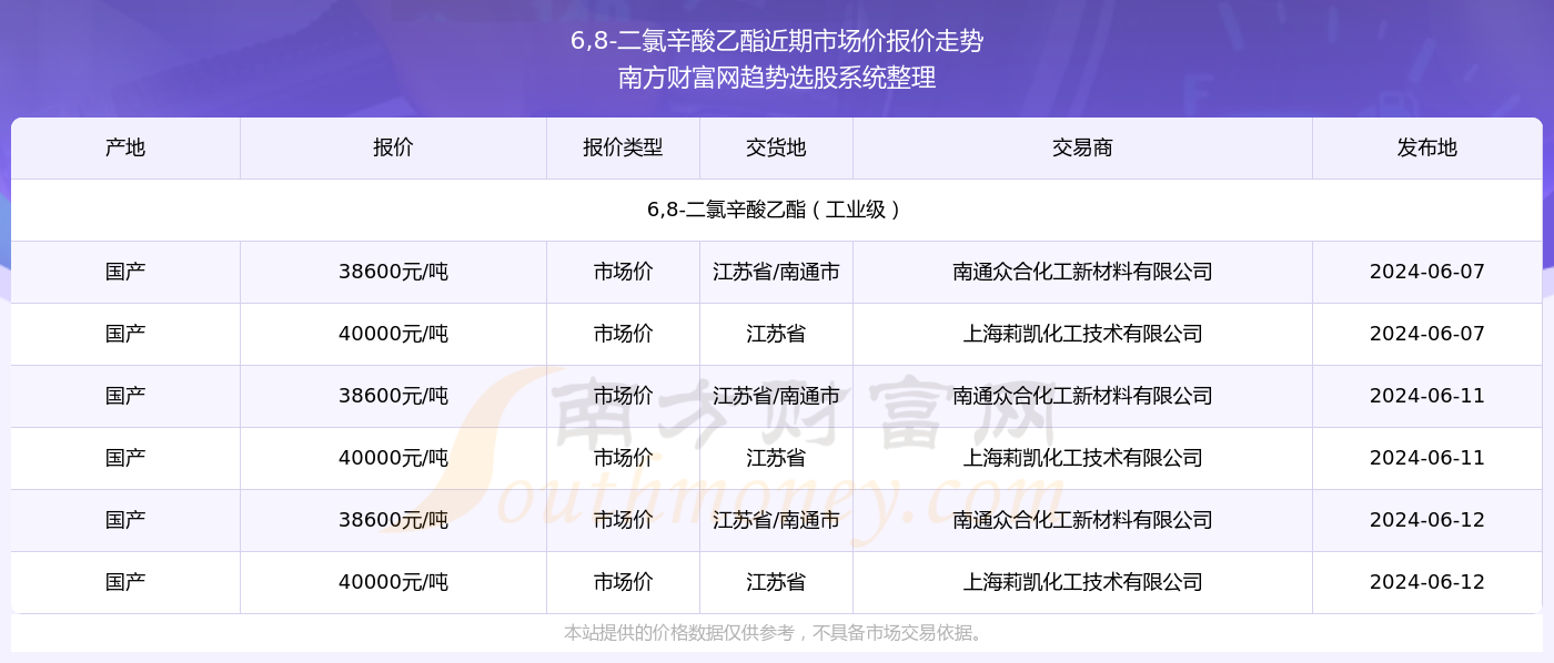 探索未來，2024新奧精準(zhǔn)資料免費(fèi)大全（第078期），探索未來，2024新奧精準(zhǔn)資料免費(fèi)大全（第78期）——引領(lǐng)未來的資訊導(dǎo)航