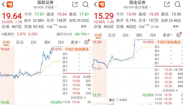 國聯(lián)證券合并最新消息全面解讀，國聯(lián)證券合并消息全面解讀，最新進展與影響分析