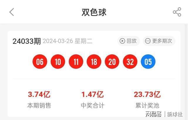 新澳2024今晚開獎(jiǎng)結(jié)果揭曉，期待與驚喜交織的時(shí)刻，新澳2024今晚開獎(jiǎng)結(jié)果揭曉，期待與驚喜的時(shí)刻來臨