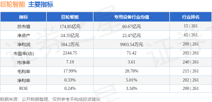 巨輪智能，12月10日主力資金強勢流入，開啟智能轉(zhuǎn)型新征程，巨輪智能開啟智能轉(zhuǎn)型新征程，主力資金強勢流入，12月10日新動向揭秘