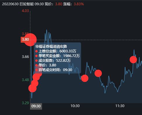 巨輪智能最新傳聞深度解析，巨輪智能最新傳聞全面解析