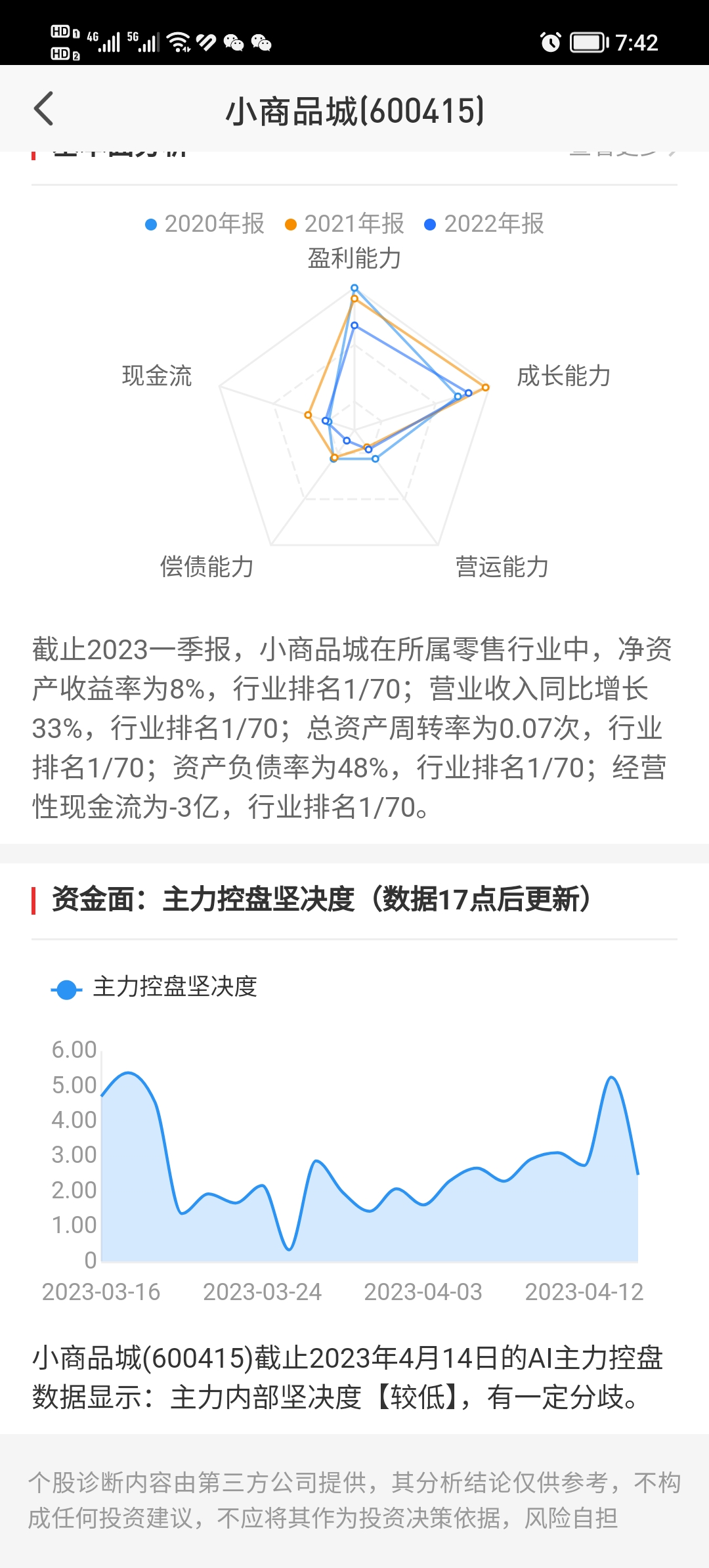 小商品城目標價40元的深度分析與展望，小商品城目標價40元的深度解析與未來展望