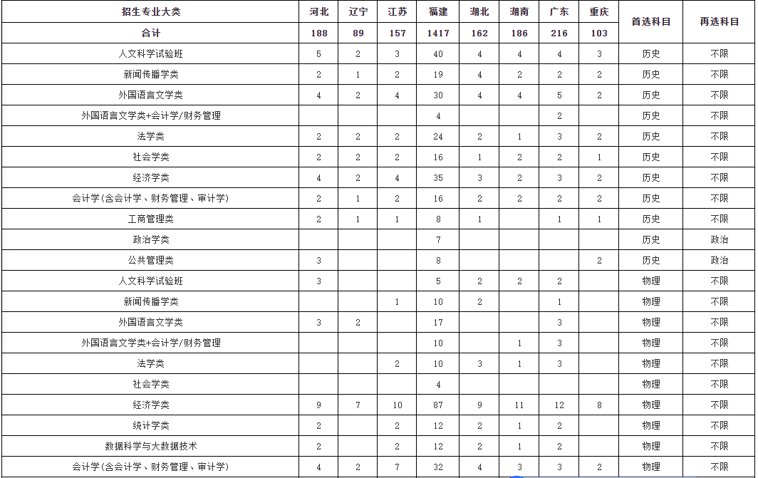 關(guān)于新澳門免費(fèi)資料大全在線查看的探討——警惕違法犯罪問(wèn)題，新澳門免費(fèi)資料大全在線查看背后的風(fēng)險(xiǎn)與犯罪警示