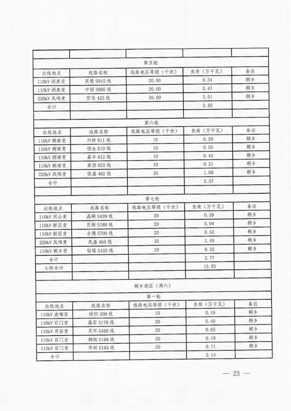 2024今晚澳門開什么號(hào)碼,靈活實(shí)施計(jì)劃_DP66.706