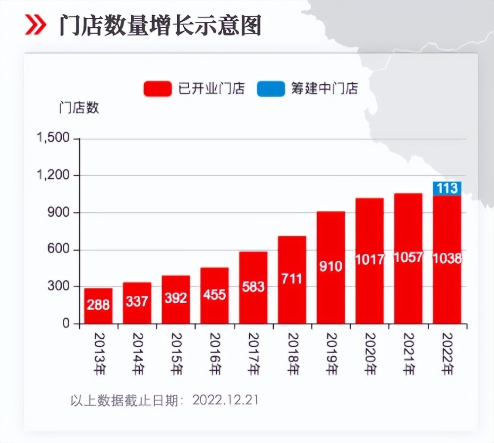 永輝未來目標價展望，2024年的行業(yè)洞察與市場預測，永輝未來展望，行業(yè)洞察與市場預測至2024年目標價展望