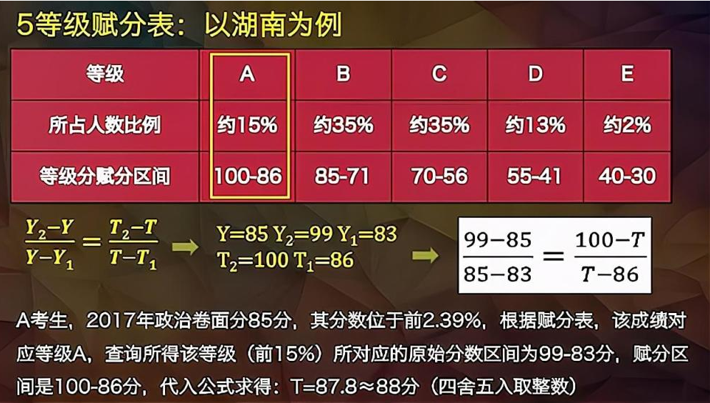 新澳資料免費(fèi)長期公開嗎,機(jī)構(gòu)預(yù)測解釋落實(shí)方法_手游版1.118