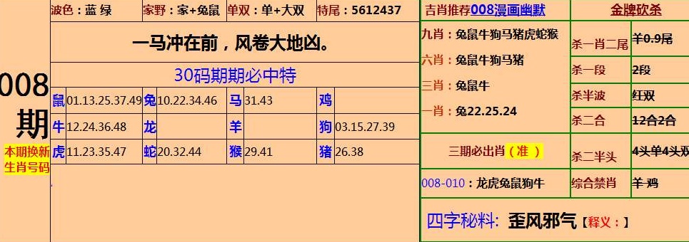 四肖八肖期期準(zhǔn)資料精選與違法犯罪問題探討，四肖八肖期期準(zhǔn)資料精選背后的違法犯罪問題探討