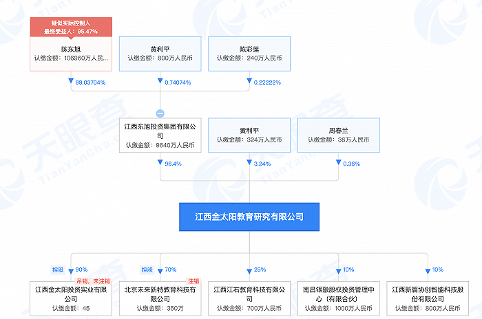 新澳天自動(dòng)更新資料大全,實(shí)地?cái)?shù)據(jù)評(píng)估解析_C版25.303