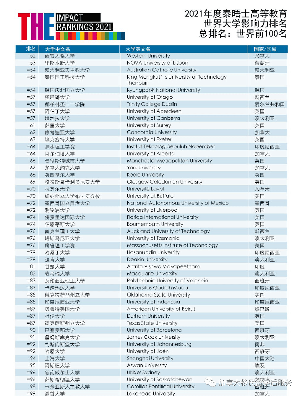 香港碼的全部免費(fèi)的資料,最新熱門(mén)解答落實(shí)_2DM18.302