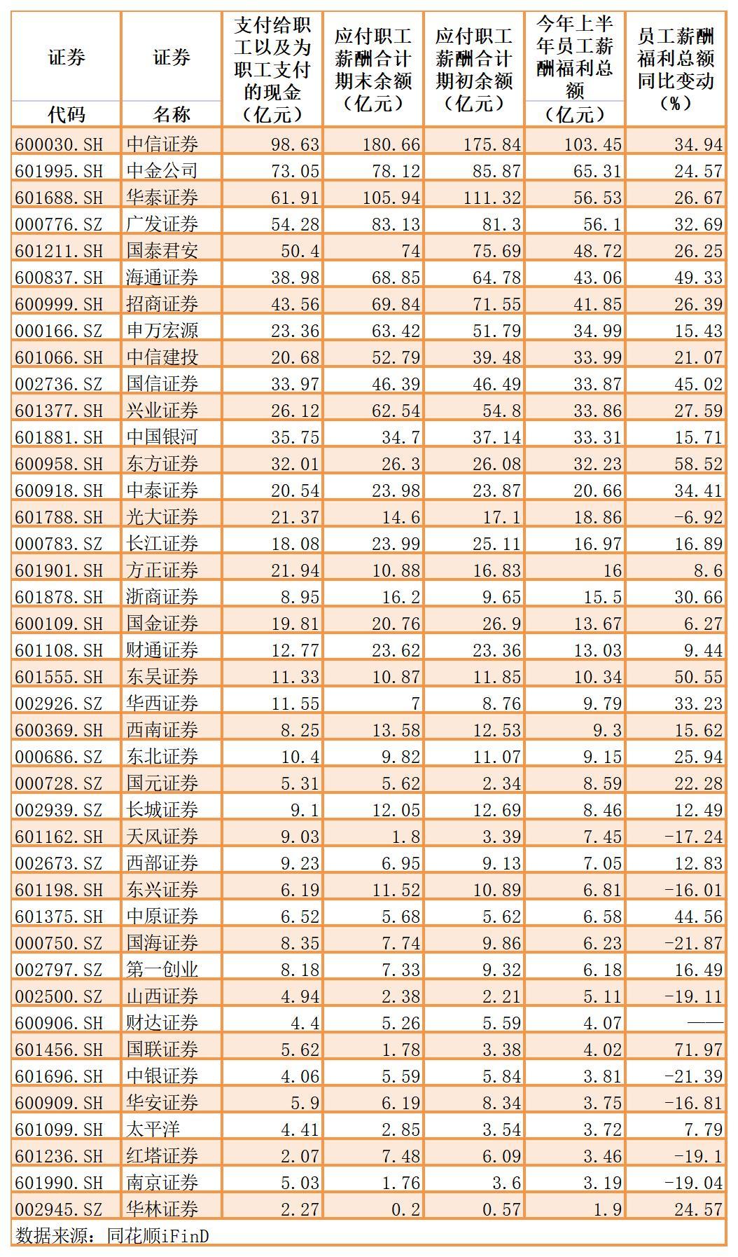 國聯(lián)證券能否漲到20元，深度分析與展望，國聯(lián)證券能否突破至20元大關(guān)，深度分析與未來展望