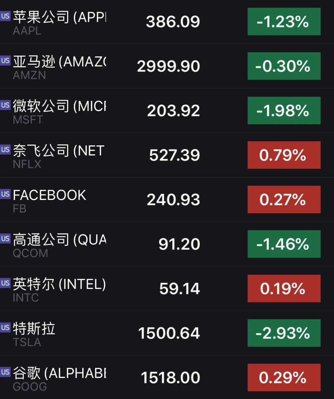 中國中免股價(jià)暴跌原因深度解析，三大因素探究背后的真相，中國中免股價(jià)暴跌背后的三大因素深度解析，真相探究與趨勢展望