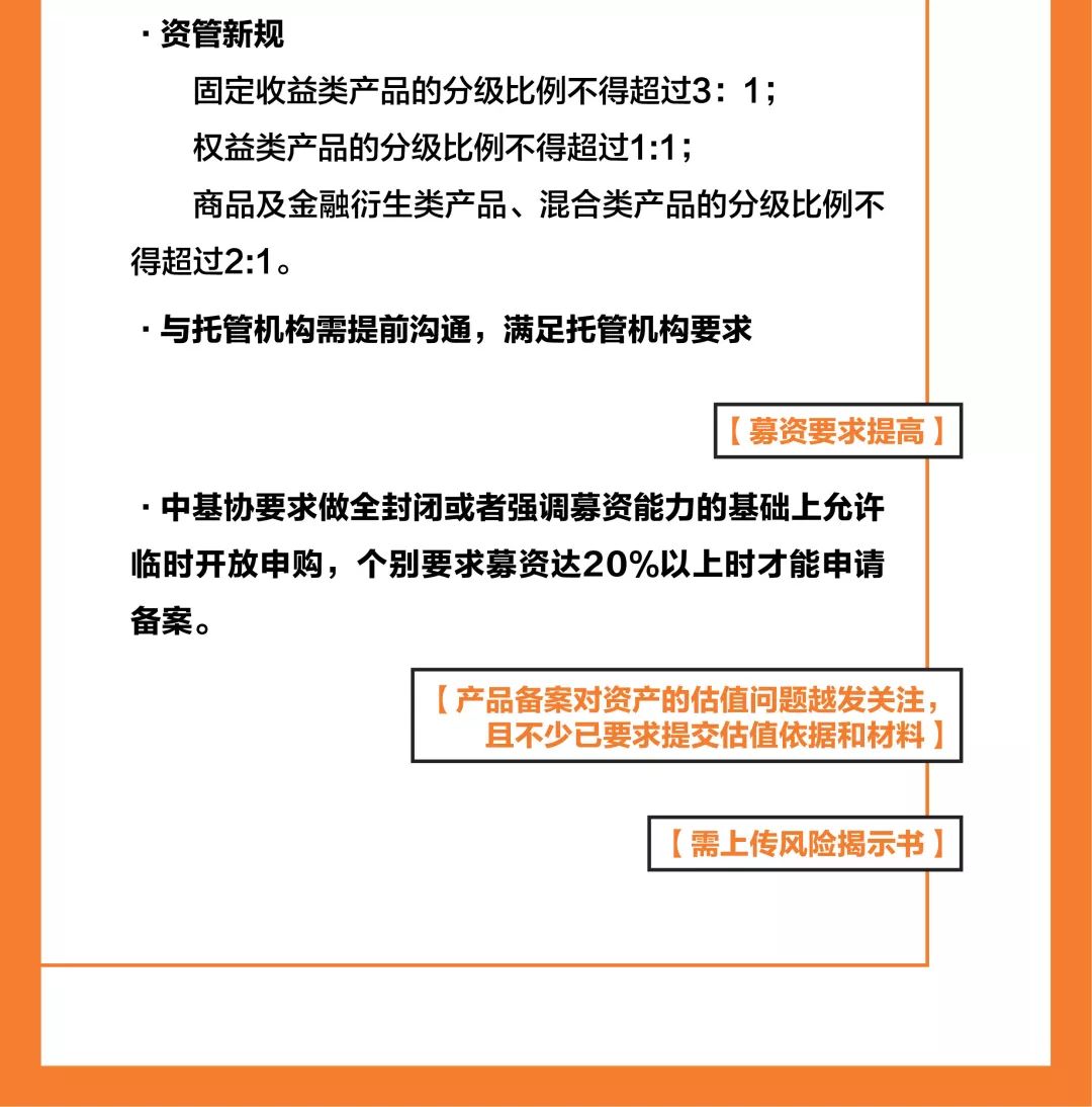 河南三只國(guó)資基金同日備案新動(dòng)態(tài)，深化金融改革，助力地方經(jīng)濟(jì)發(fā)展，河南國(guó)資基金新動(dòng)態(tài)，深化金融改革，三基金同日備案助力地方經(jīng)濟(jì)發(fā)展