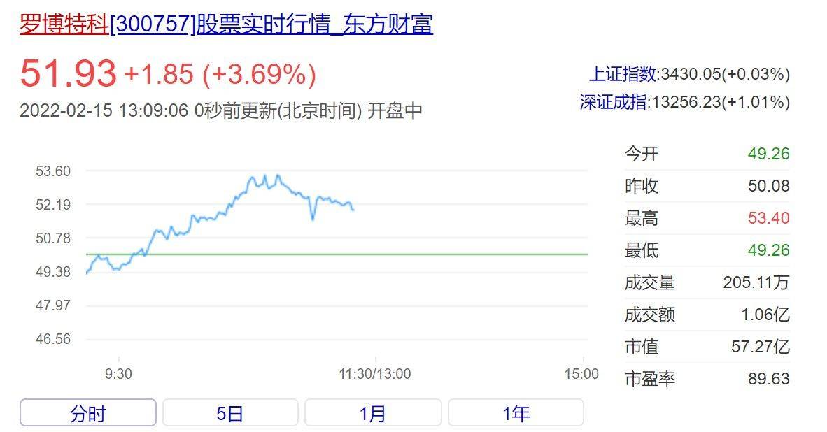 羅博特科收購事件的深度解析，成功了嗎？，羅博特科收購事件深度解析，成功與否探秘