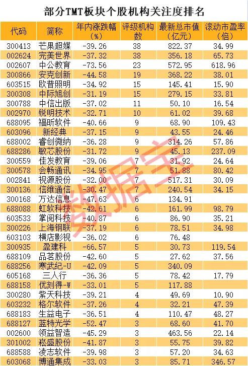 中際旭創(chuàng)2025年目標(biāo)價(jià)的深度分析與展望，中際旭創(chuàng)未來展望，深度分析目標(biāo)價(jià)至2025年