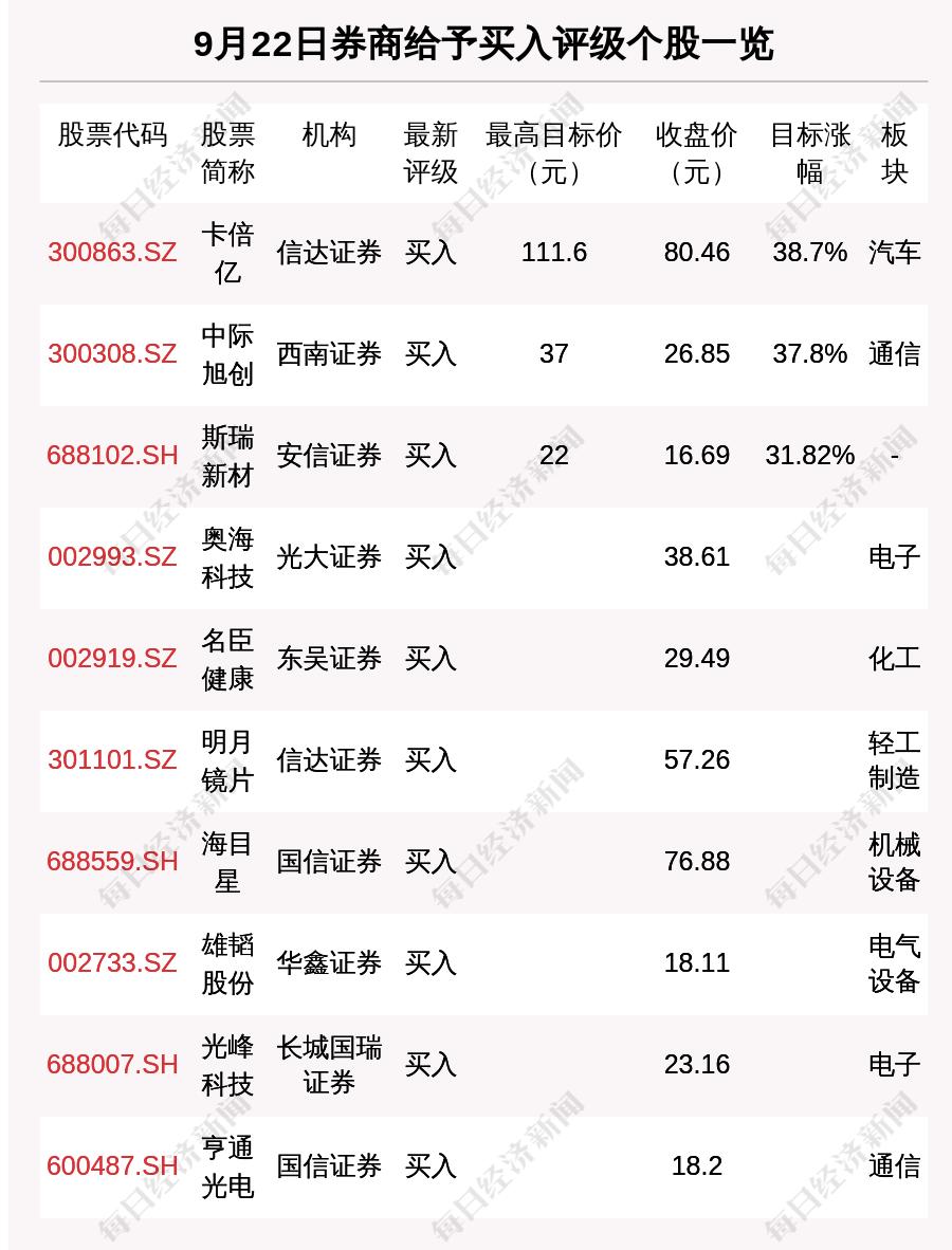 中際旭創(chuàng)跌勢(shì)分析，探究股價(jià)下跌背后的原因與未來(lái)展望，中際旭創(chuàng)跌勢(shì)分析，探究股價(jià)下跌原因及未來(lái)展望