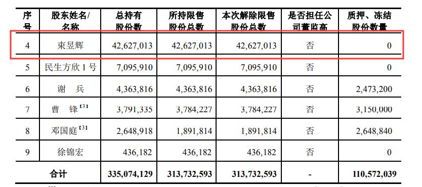 金財(cái)互聯(lián)重組最新消息深度解析，金財(cái)互聯(lián)重組最新消息深度解讀與分析