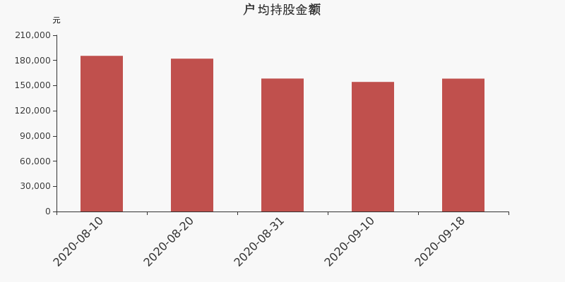 金財互聯主力流出分析，12月9日的股市觀察，金財互聯主力流出分析與股市觀察，12月9日深度解讀