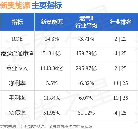 新奧精準(zhǔn)免費(fèi)資料提供，助力行業(yè)發(fā)展的寶貴資源，新奧精準(zhǔn)免費(fèi)資料，助力行業(yè)發(fā)展的強(qiáng)大資源