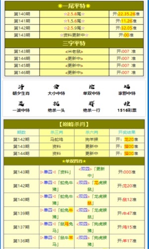 一碼一肖100%的資料,創(chuàng)造力策略實(shí)施推廣_win305.210