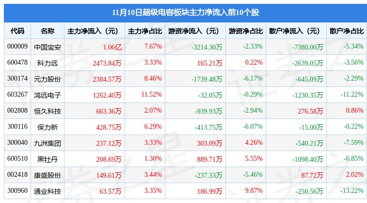 追夢少年 第4頁