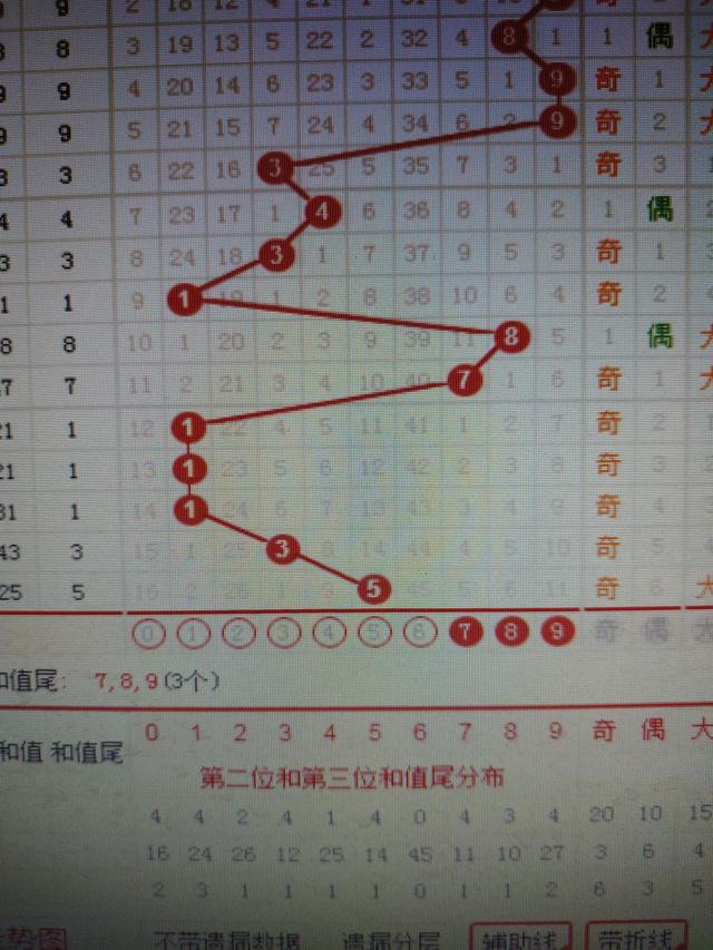 二四六香港資料期期準千附三險阻,數(shù)據(jù)支持設(shè)計解析_10DM21.10