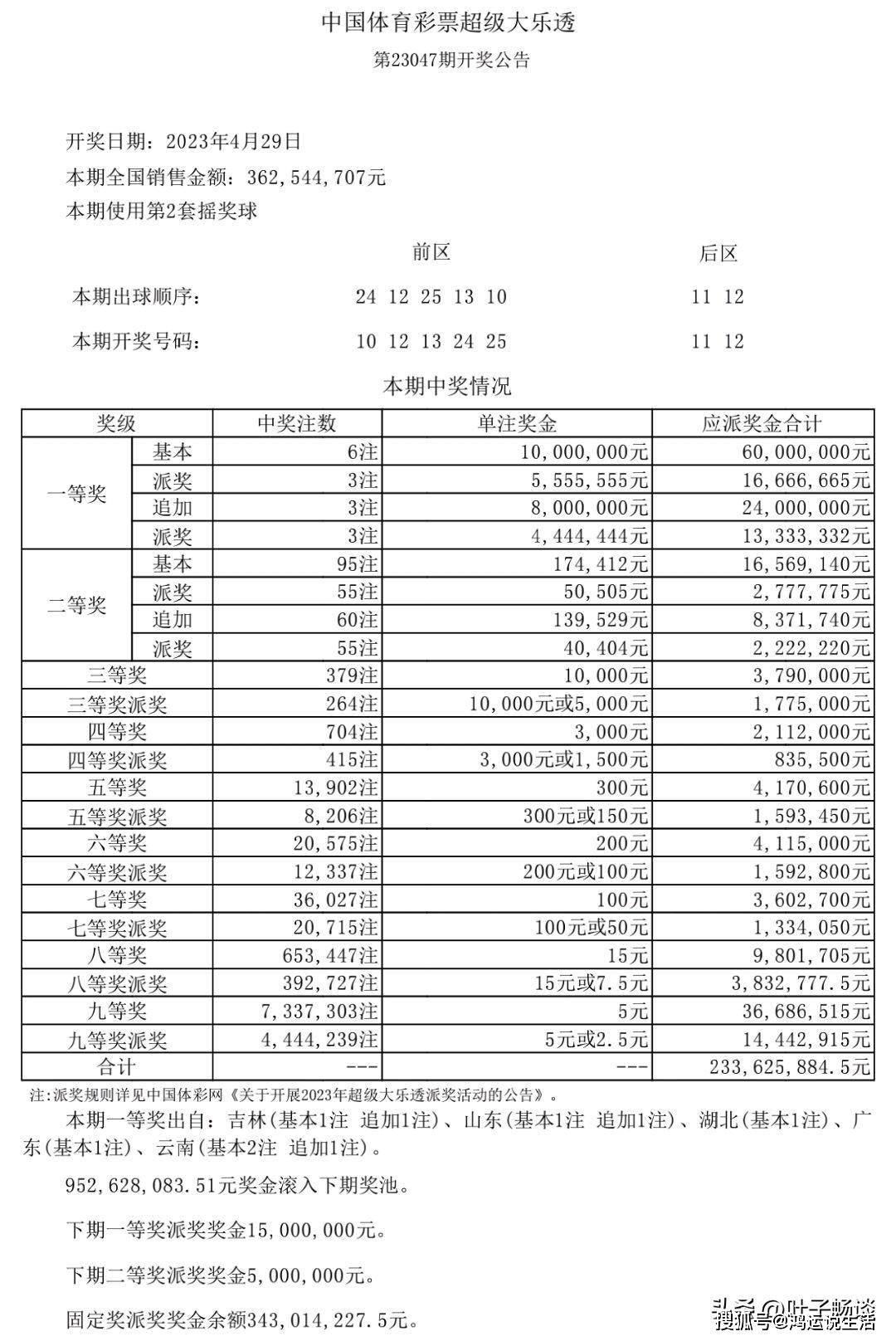 新澳天天開獎(jiǎng)資料大全第1052期，警惕背后的違法犯罪風(fēng)險(xiǎn)，警惕新澳天天開獎(jiǎng)資料背后的違法犯罪風(fēng)險(xiǎn)（第1052期）