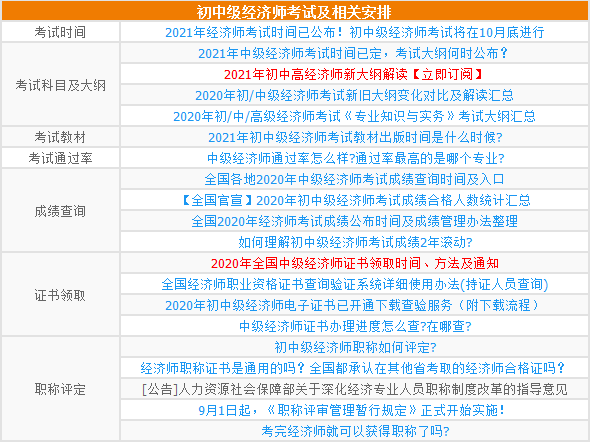 管家婆一碼一肖必開,經(jīng)濟性執(zhí)行方案剖析_尊貴版20.149