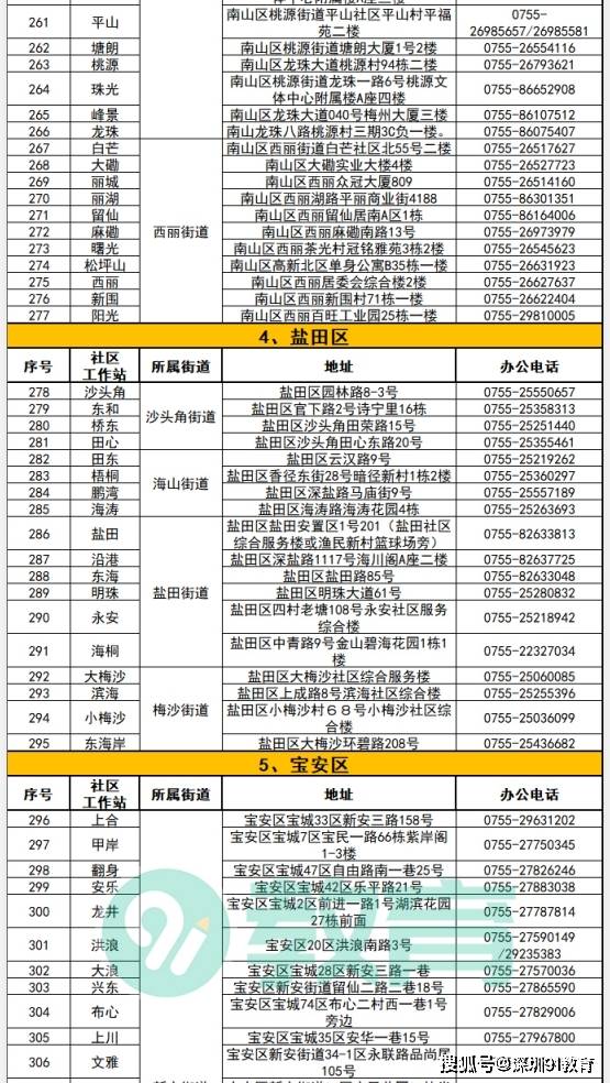 新澳門免費資大全查詢，警惕背后的違法犯罪風(fēng)險，警惕新澳門免費資料大全查詢背后的違法犯罪風(fēng)險