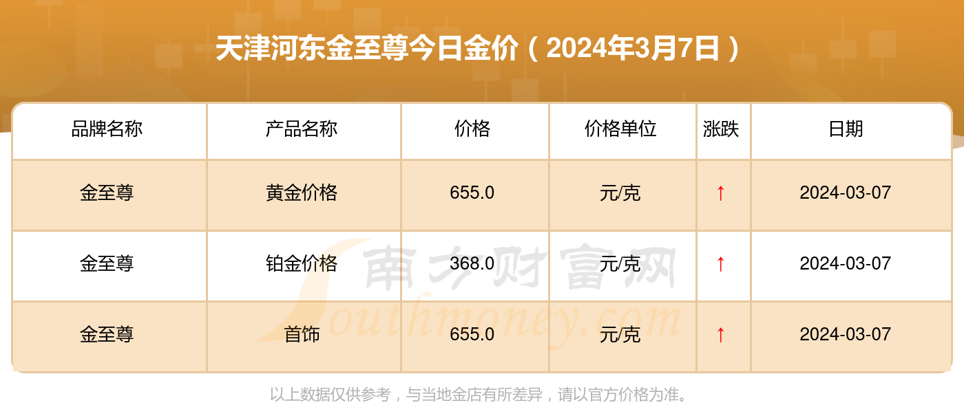 新澳門今晚開(kāi)什么號(hào)碼記錄,快捷方案問(wèn)題解決_理財(cái)版16.342