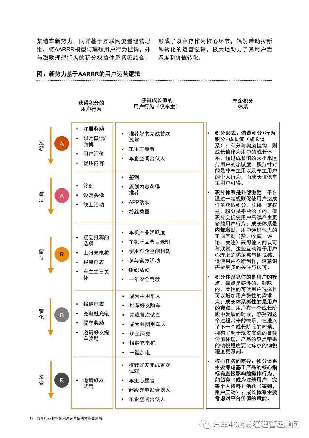 幻影幽靈 第4頁(yè)