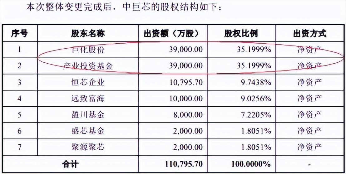 巨化股份近期虧損情況深度分析，巨化股份近期虧損深度剖析