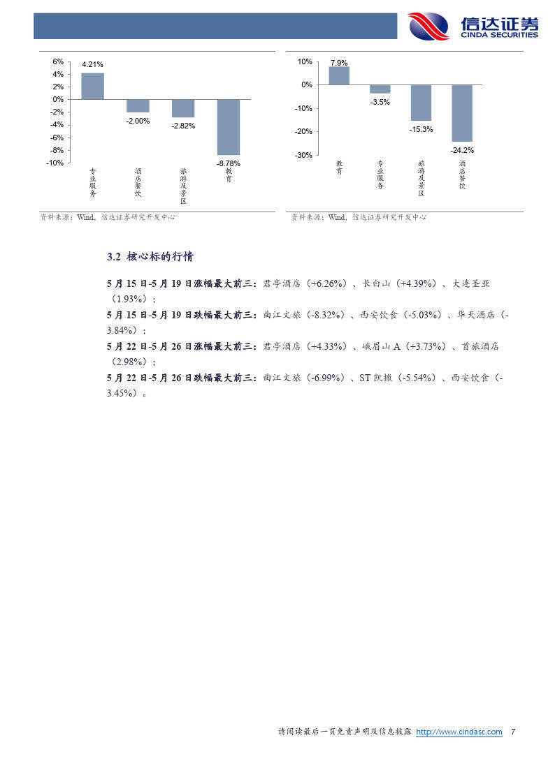 企訊達中特一肖一碼資料,迅速設計執(zhí)行方案_7DM54.459