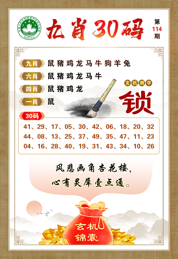 劉伯溫四肖八碼鳳凰圖,準(zhǔn)確資料解釋落實_專業(yè)版150.205