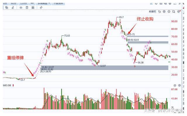 巨化股份重組成功最新消息，重塑企業(yè)價(jià)值，展望未來發(fā)展，巨化股份重組成功重塑企業(yè)價(jià)值，未來發(fā)展展望積極更新消息