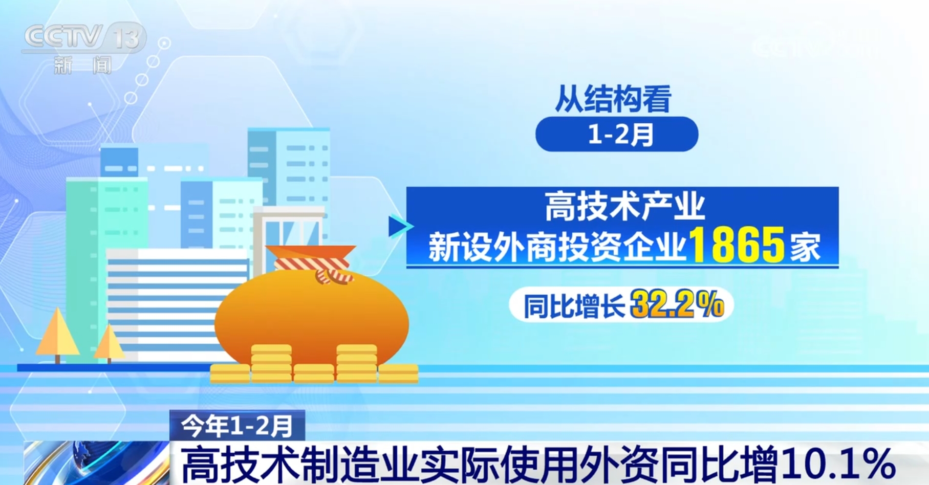 2024新奧正版資料免費(fèi),深度數(shù)據(jù)解析應(yīng)用_高級款50.557