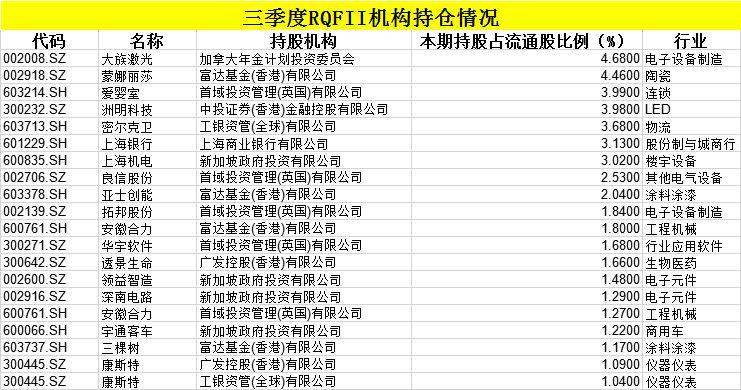 洲明科技為何被外資控股，深度解析其背后的原因，深度解析，洲明科技外資控股背后的原因